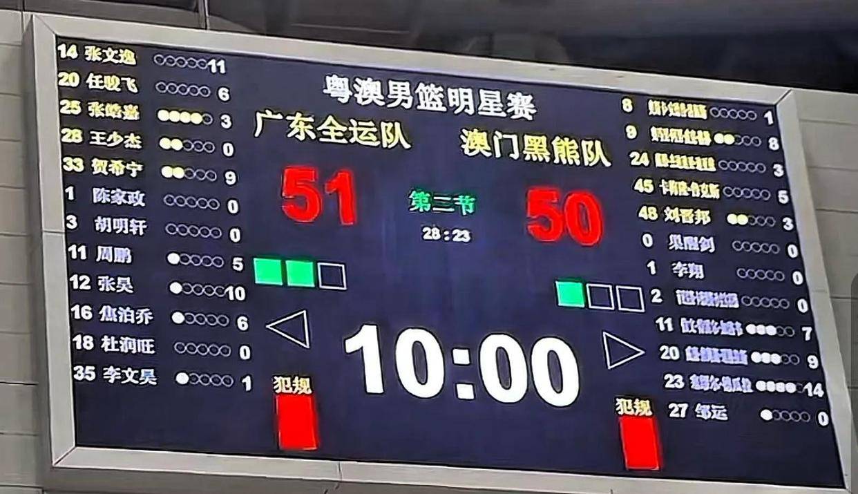 关于赛地聚焦——NBA季后赛转会期热度飙升，上海申花伤情更新，球迷炸锅，阵容厚度经受考验的信息
