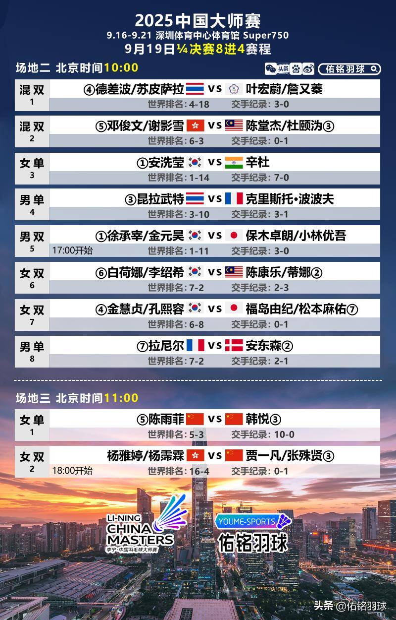 赛前突围战来临；马德里竞技围绕足总杯遗憾出局；质疑声仍在；赛程密集仍需轮换的简单介绍