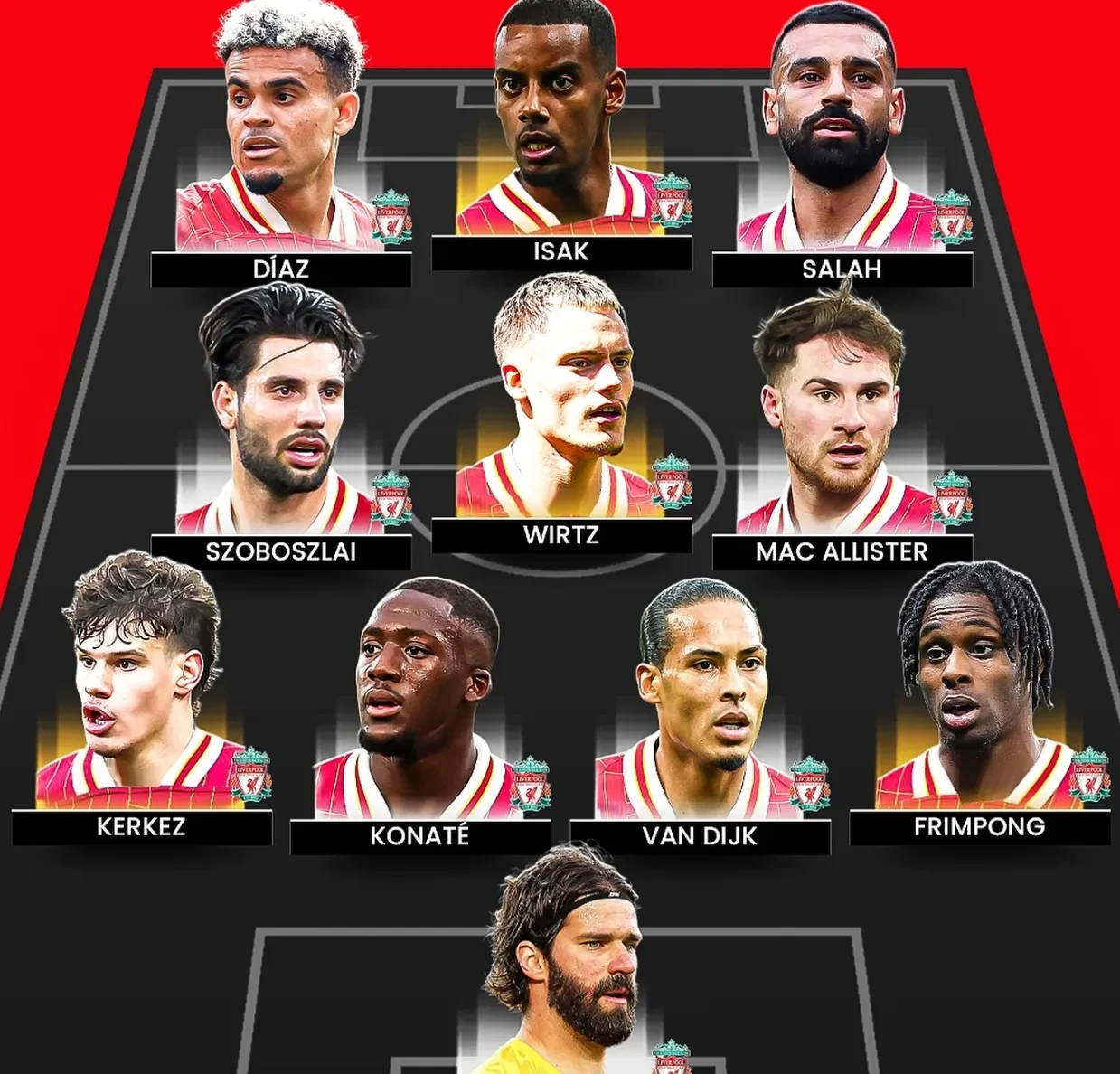 利物浦主打边路进攻吗